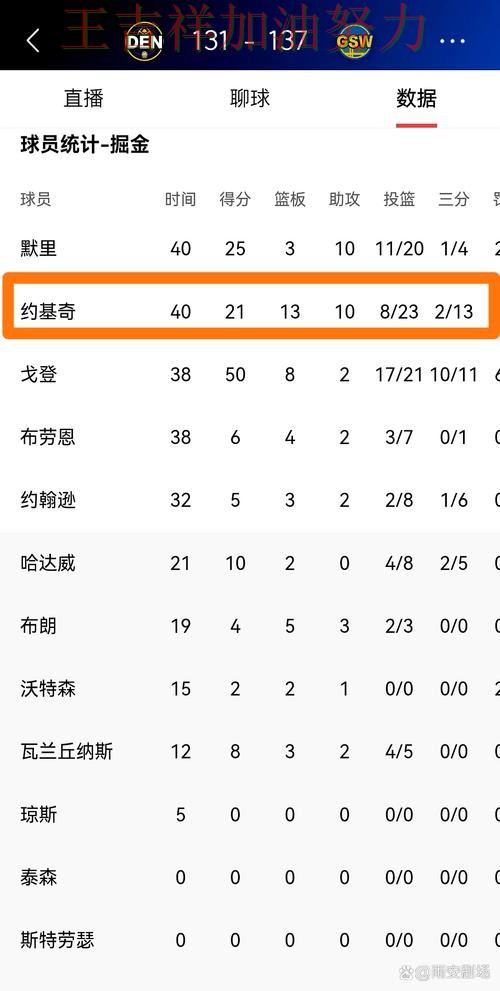 掘金在世界杯预选赛中客场逆转拿下关键三分 再次证明核心球员的重要性