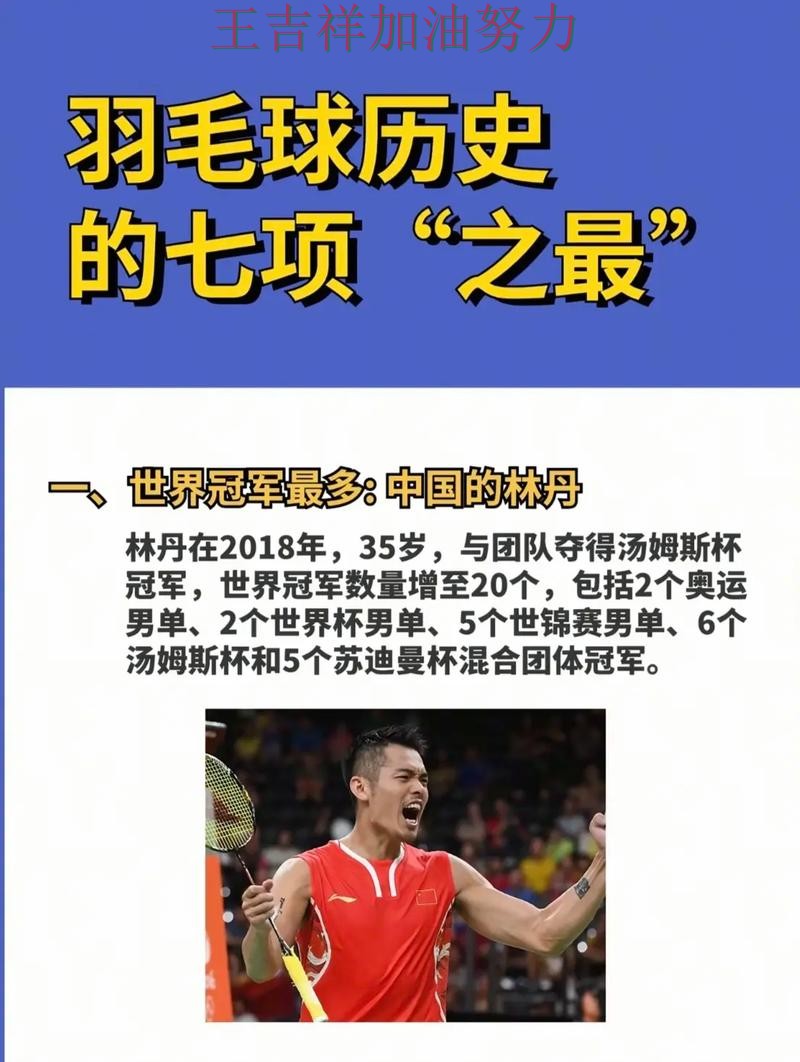 中国羽毛球队连续不败纪录继续扩大 主帅用人思路受到讨论 中国羽毛球队连续不败纪录继续扩大 主帅用人思路受到讨论