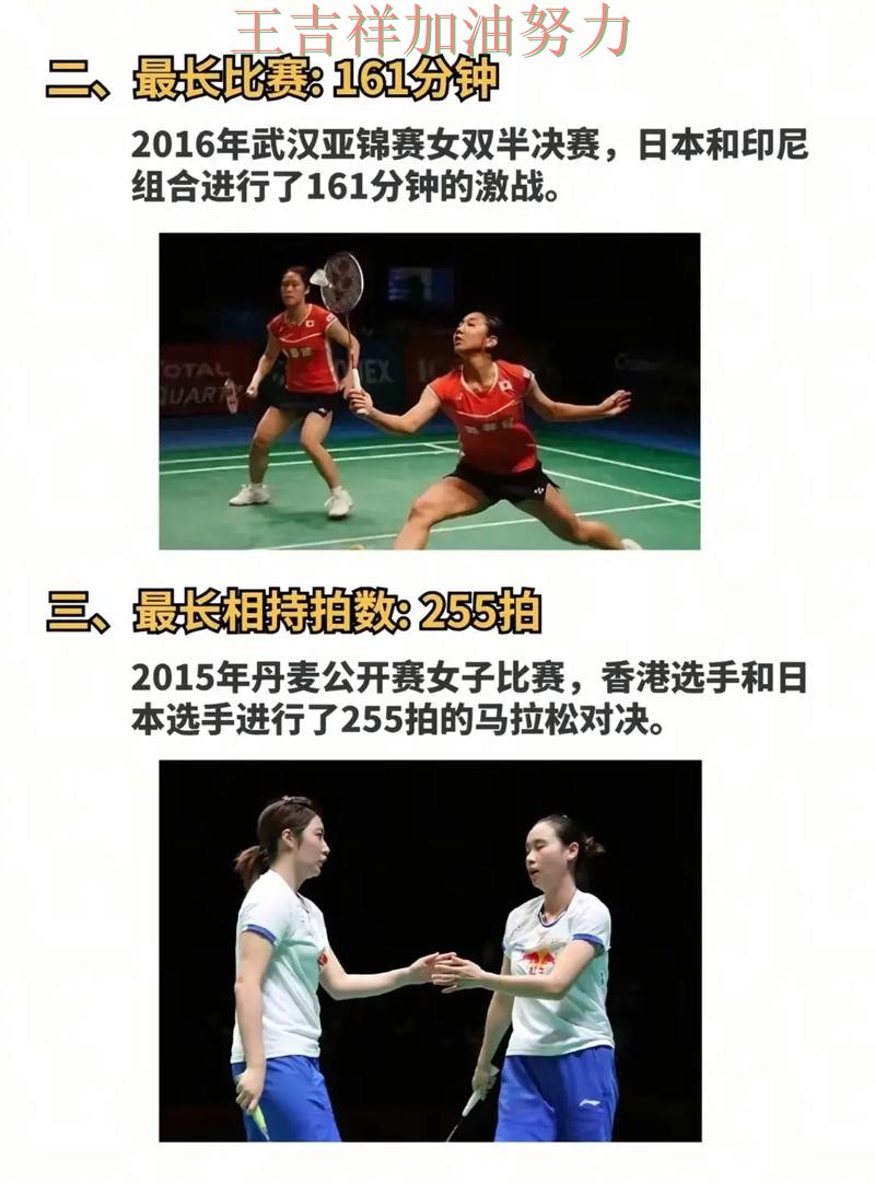 中国羽毛球队连续不败纪录继续扩大 主帅用人思路受到讨论 中国羽毛球队连续不败纪录继续扩大 主帅用人思路受到讨论