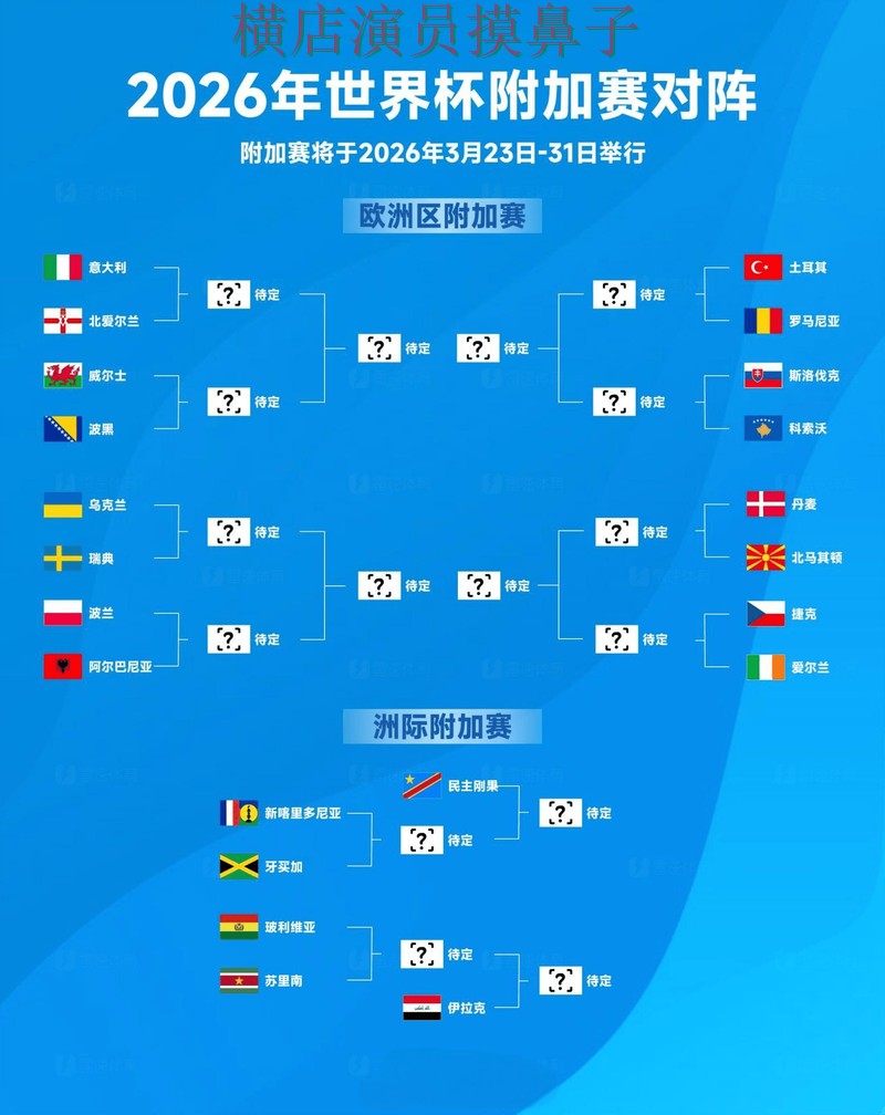 世界杯全球总决赛期间热门世界杯投注入口全面分析与直播入口分析 世界杯全球总决赛期间热门世界杯投注入口全面分析与直播入口分析