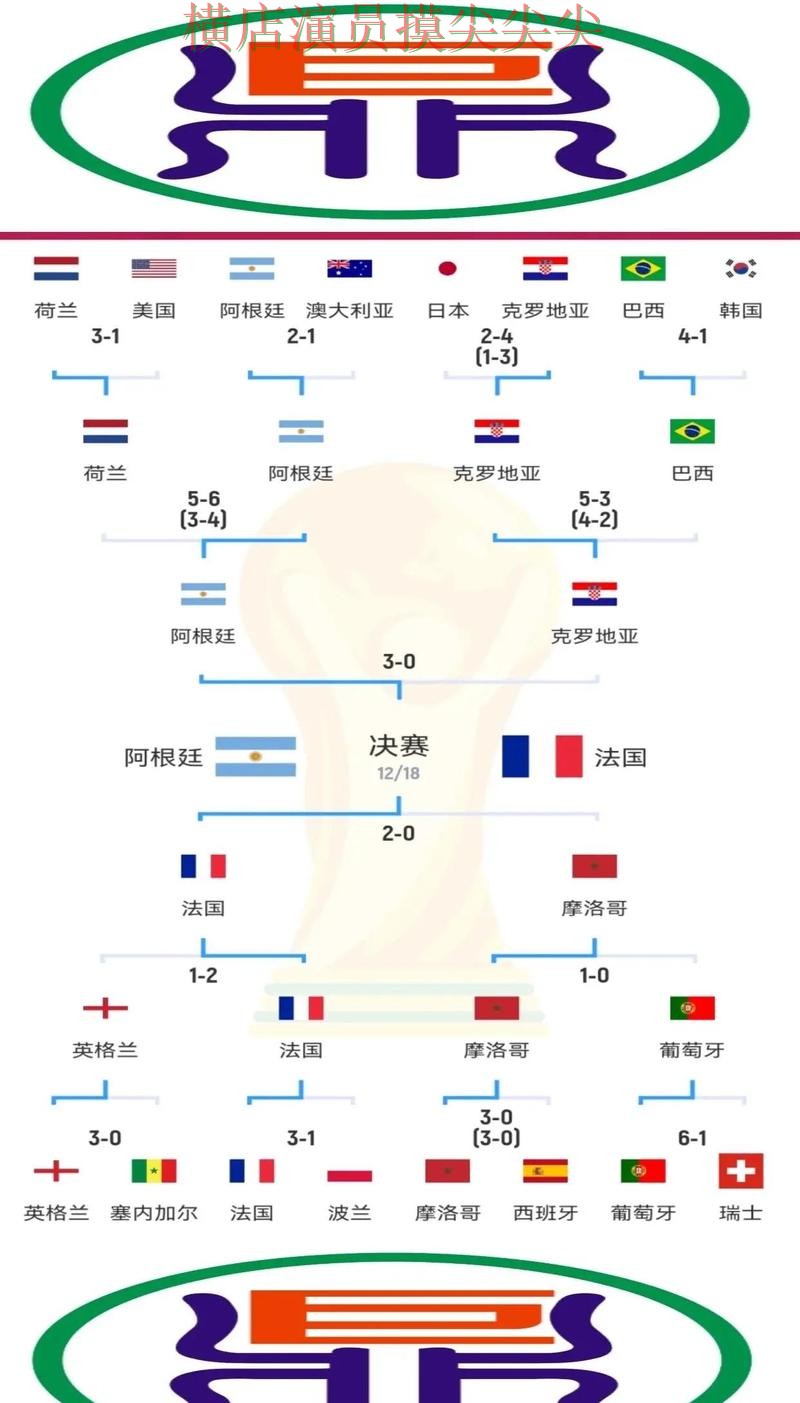 世界杯全球总决赛背景下的世界杯竞猜入口盘点与真实体验